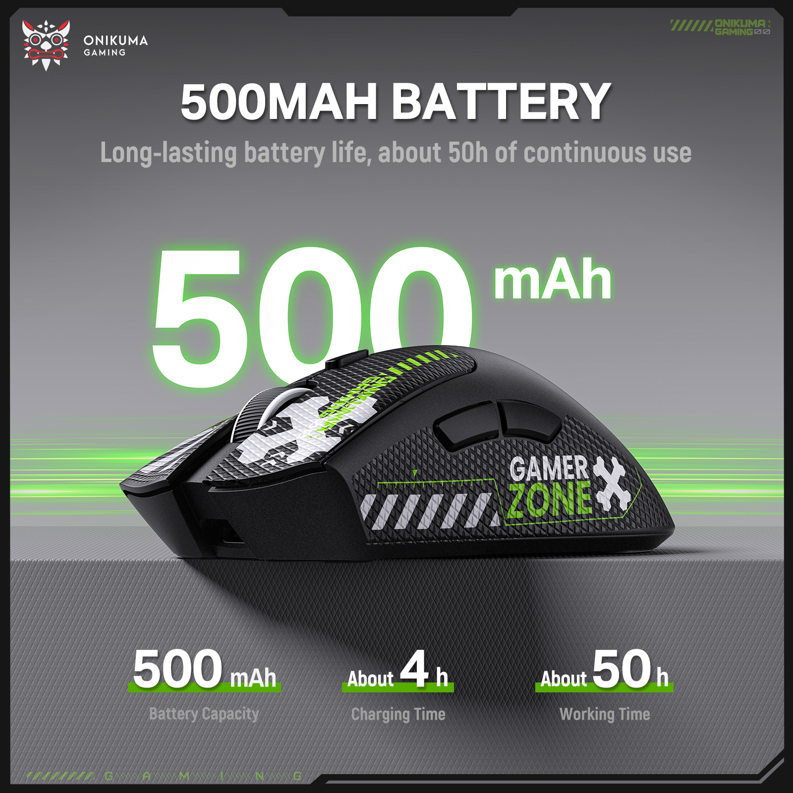 ONIKUMA DM01 Wireless Gaming Mouse with Cyber-Tech Graphics, 2.4GHz Nano Receiver, and Textured Ergonomic Grip for PC & Mac (Black/White Edition) - Image 17