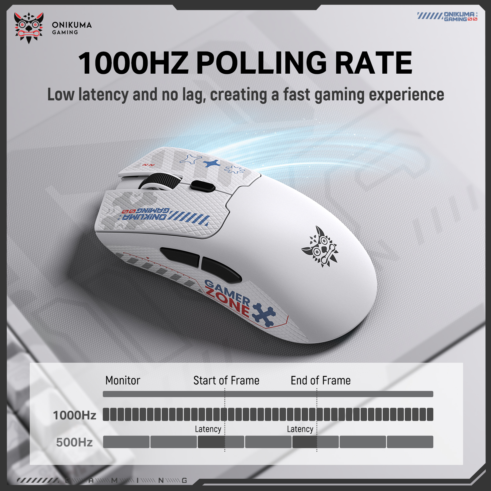 ONIKUMA DM01 Wireless Gaming Mouse with Cyber-Tech Graphics, 2.4GHz Nano Receiver, and Textured Ergonomic Grip for PC & Mac (Black/White Edition) - Image 26