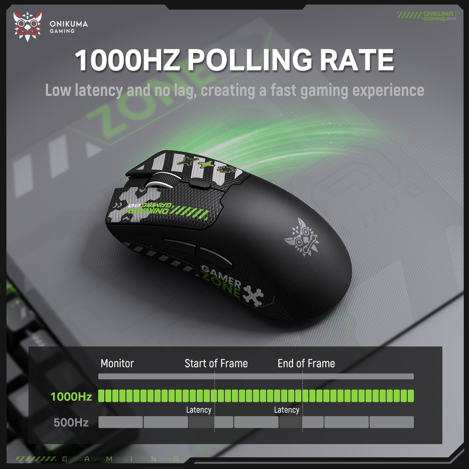 ONIKUMA DM01 Wireless Gaming Mouse with Cyber-Tech Graphics, 2.4GHz Nano Receiver, and Textured Ergonomic Grip for PC & Mac (Black/White Edition) - Image 19