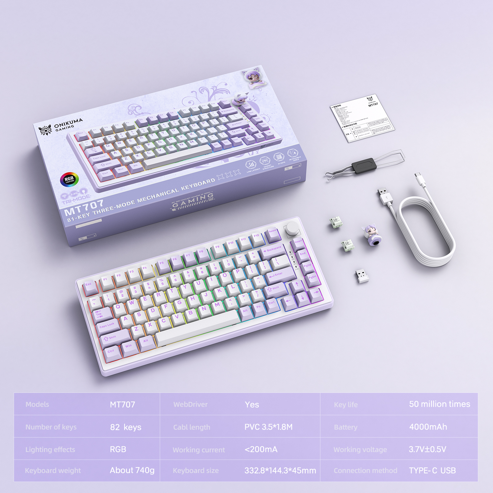 ONIKUMA MT707 Tri-Mode Wireless Mechanical Keyboard (2.4GHz / Bluetooth / Wired) with Kawaii Cat Head Rotary Knob, 75% Layout, and RGB Backlighting for PC & Mac (Pink/Purple/Yellow) - Image 37