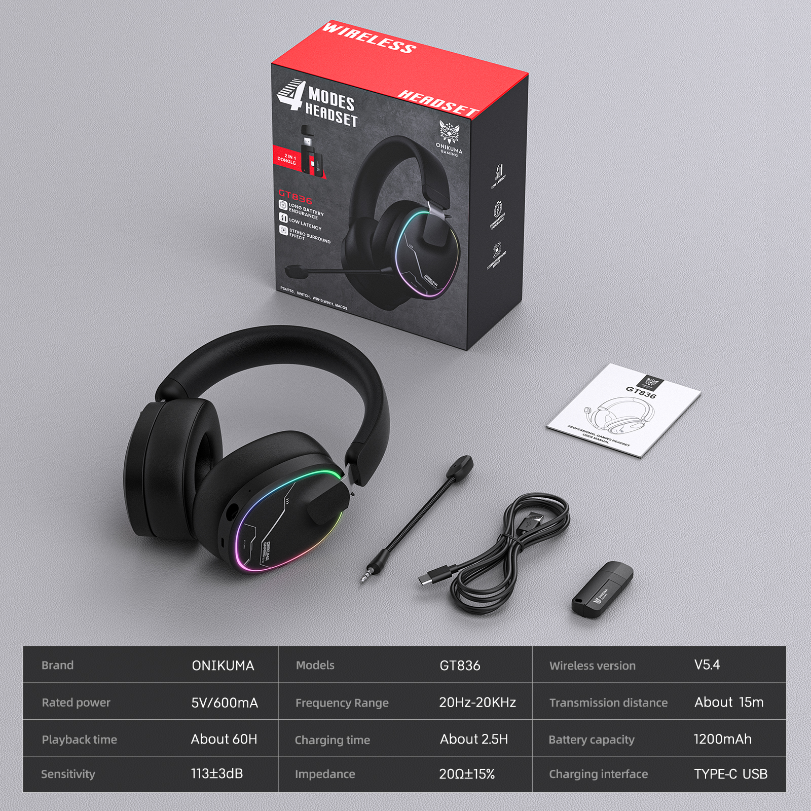 ONIKUMA GT836 Wireless Gaming Headset with Dynamic RGB Lighting, Noise-Isolating Boom Mic, and 2.4GHz Dual USB-A/Type-C Dongle for PC, PS5, Mac & Mobile (Black) - Image 14