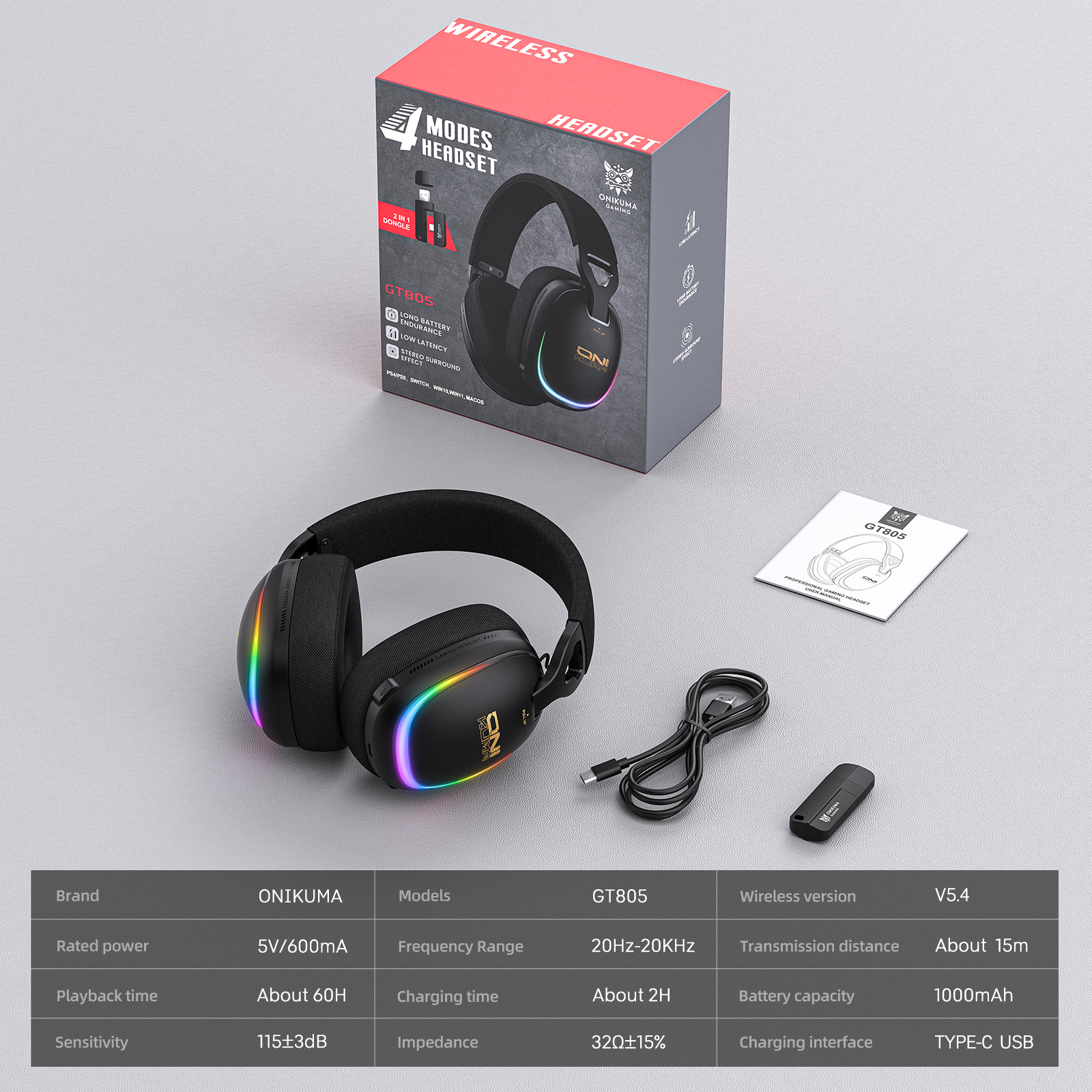 ONIKUMA GT805 Wireless Gaming Headset with Breathable Fabric Mesh, 2.4GHz Dual USB-C/USB-A Receiver, Stealth Mic, and RGB Lighting for PC, PS5, Mac & Mobile - Image 14