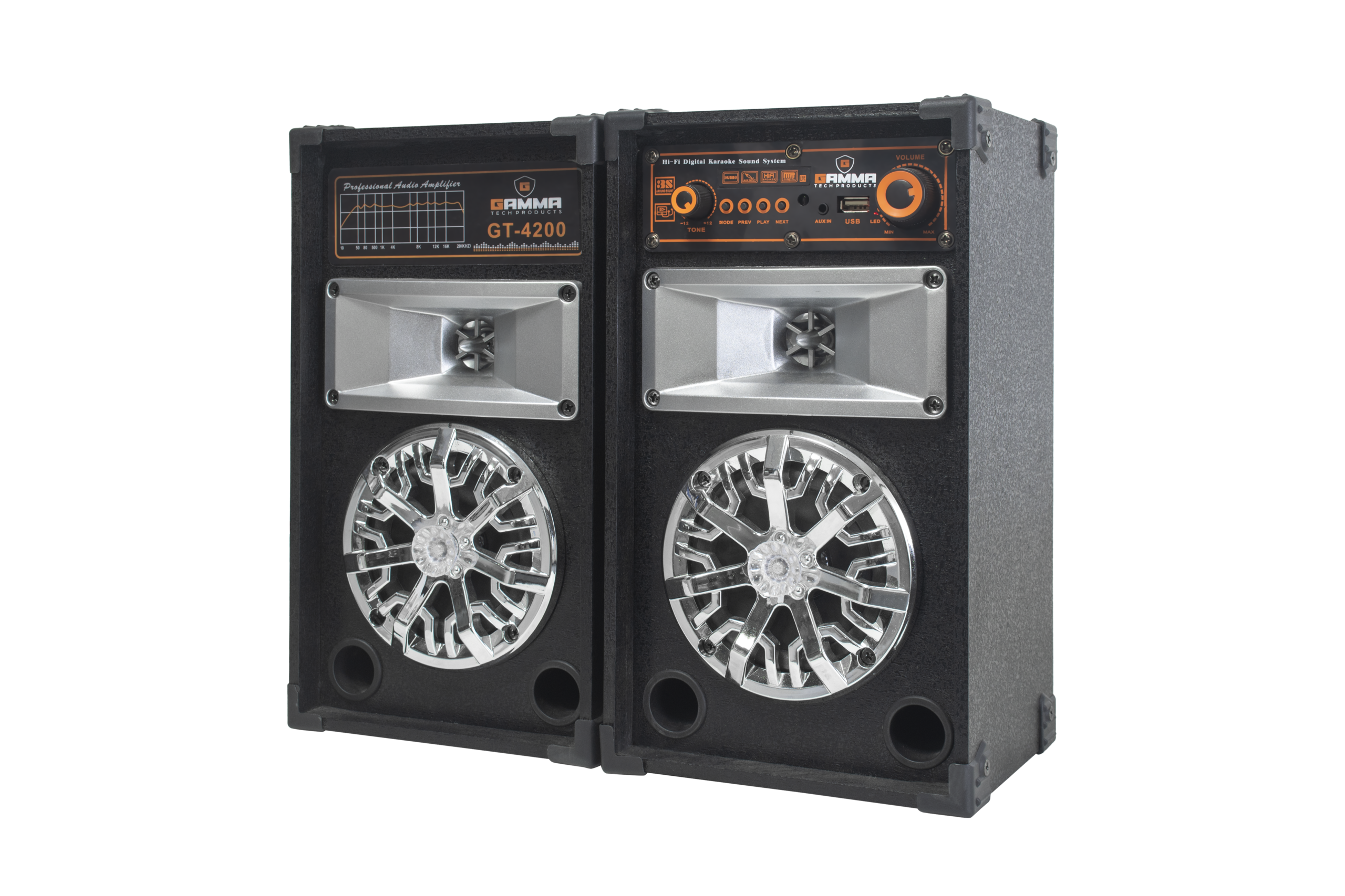 GAMMA GT-4200 Dual 4-Inch AC-Powered Bookshelf Sound System with Chrome Spoke Grilles and Multi-Input Control Deck