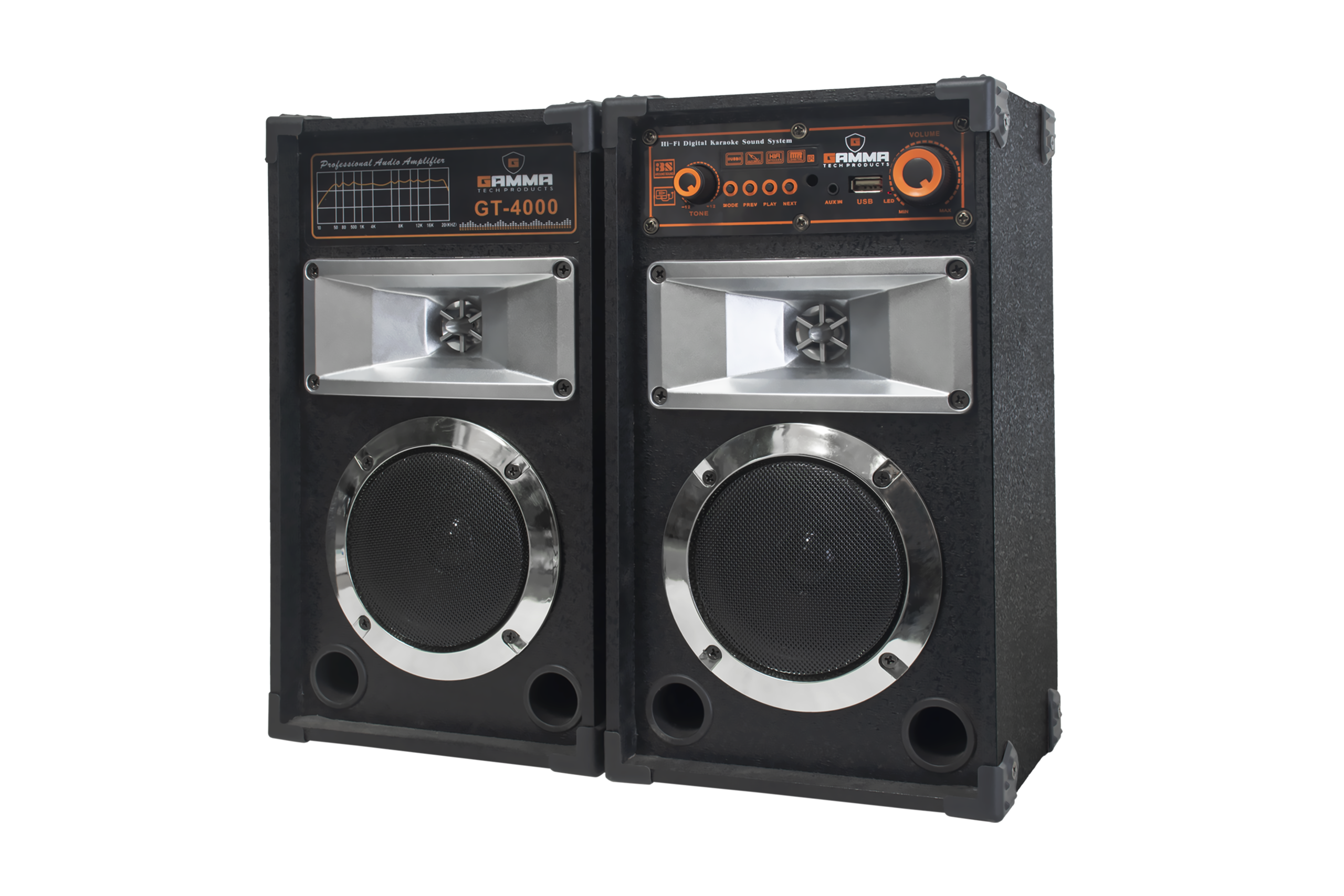 GAMMA GT-4000 Dual 4-Inch AC-Powered Bookshelf Sound System with Metallic Trim and Multi-Input Control Deck
